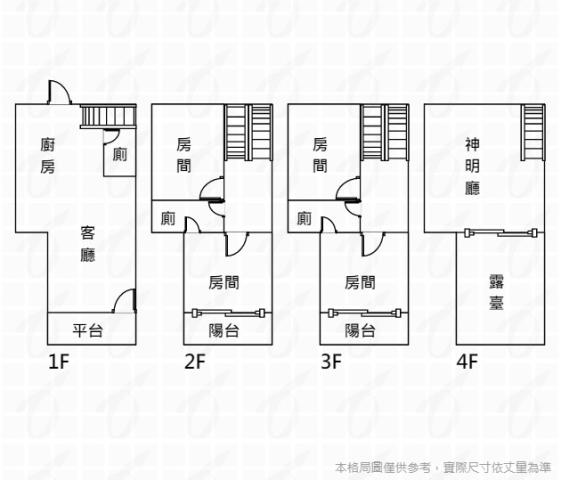 台中龍井透天-11