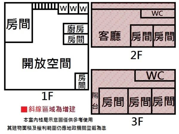 台南仁德廠房-13