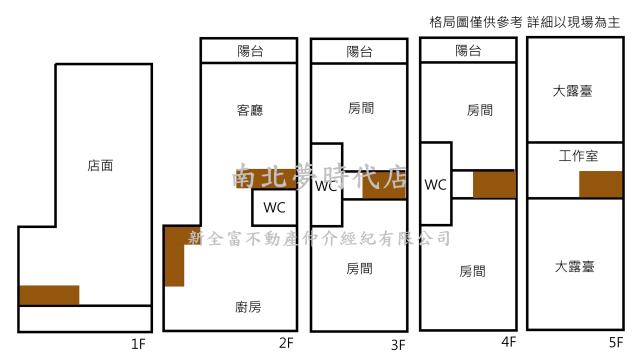 台南永康透天-13