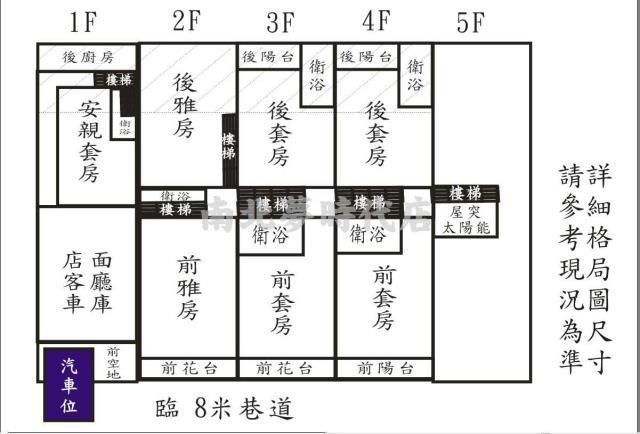 台南永康透天-15