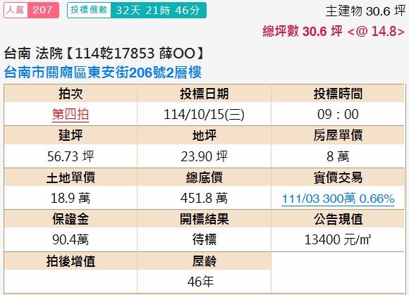 台南關廟透天法拍-2
