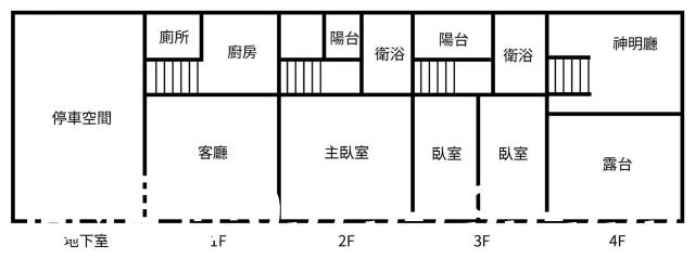 苗栗頭份透天-10