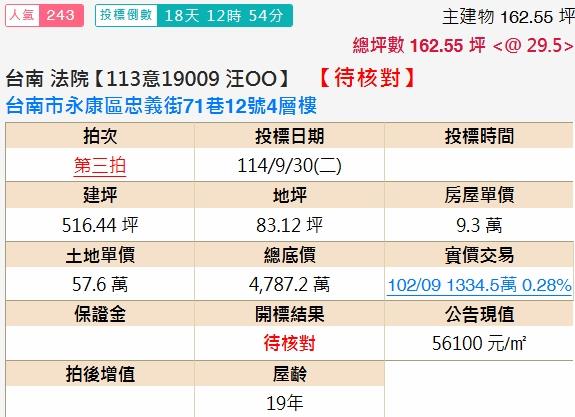 台南永康透天法拍-2