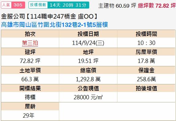 高雄岡山透天法拍-2