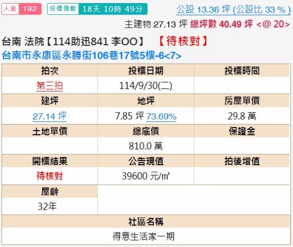 台南永康法拍大樓-2