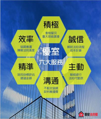 台北大同區華廈拍賣-4