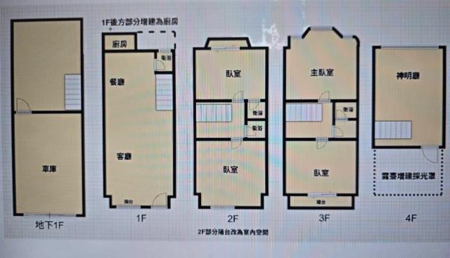 桃園楊梅透天-15