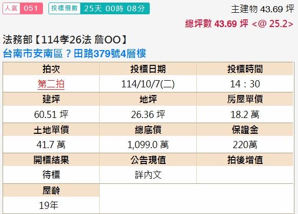 台南安南透天法拍-2