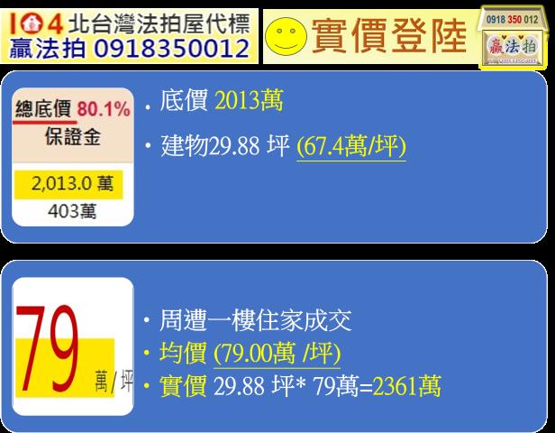 台北北投法拍公寓-11