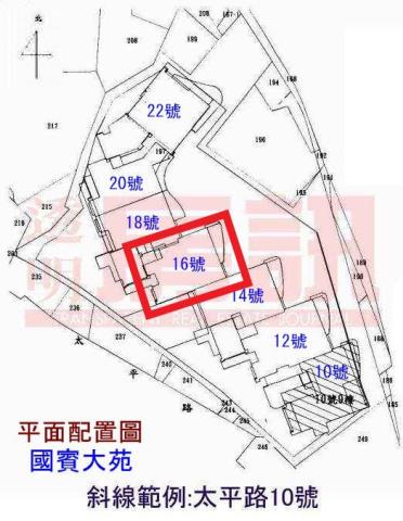 新北新店法拍大樓-5