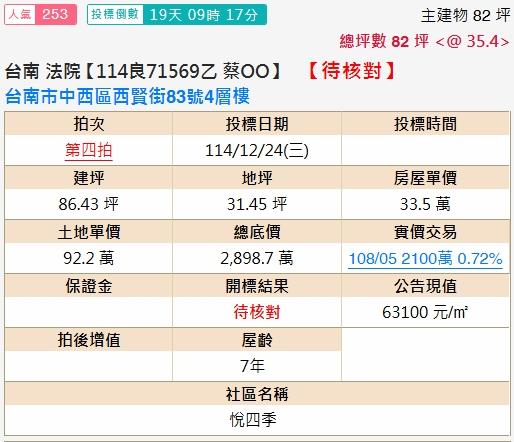 中西區法拍別墅-2