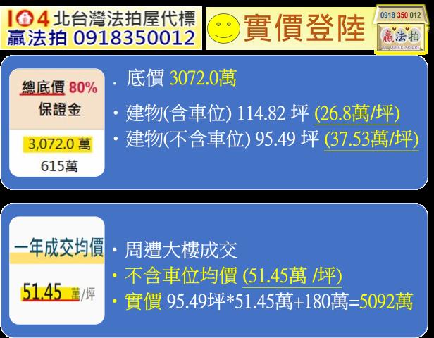 新店大樓拍賣-11