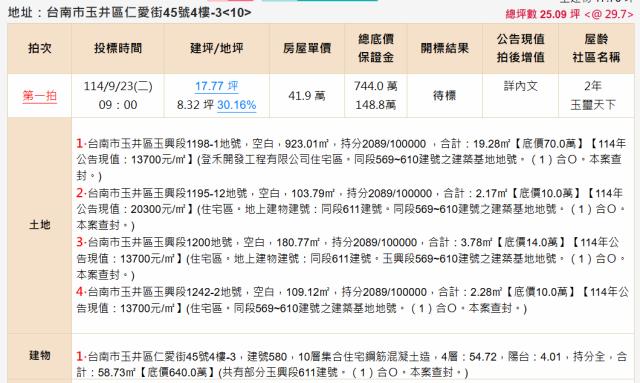 台南大樓法拍-2