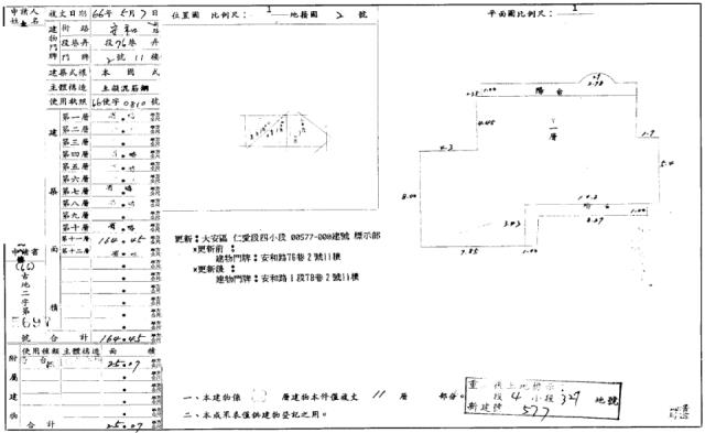 台北大安區拍賣大樓-5