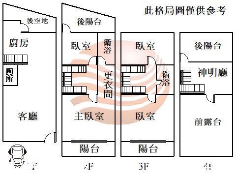 台中沙鹿別墅-2