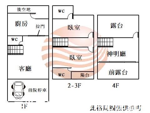 台中沙鹿別墅-2