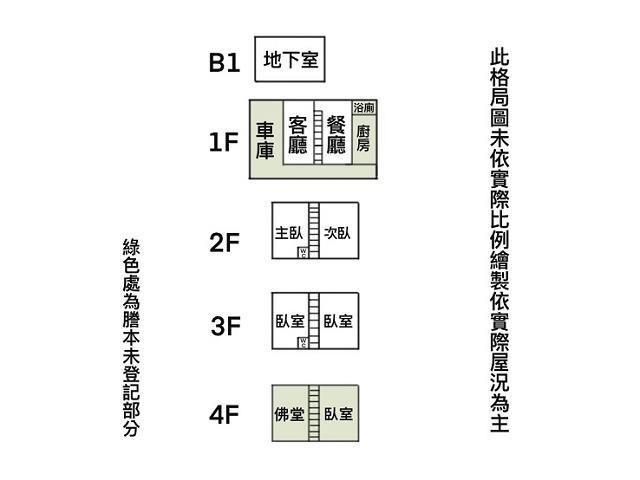 台南安平透天-9