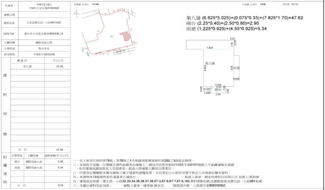 台北大安區大樓法拍-3