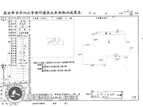大安區法拍大樓-9