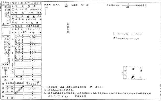 台北信義區法拍店面-3
