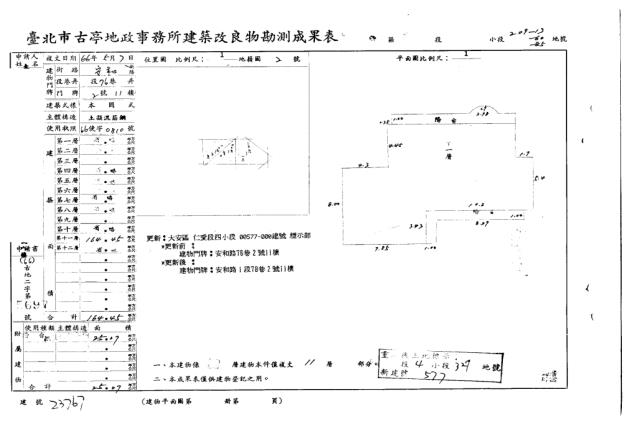 台北大安區大樓法拍-6