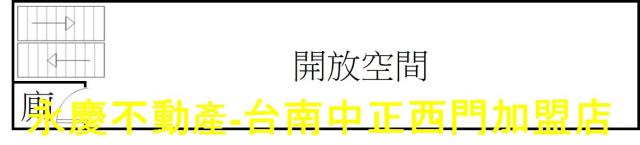 台南南區透天-5