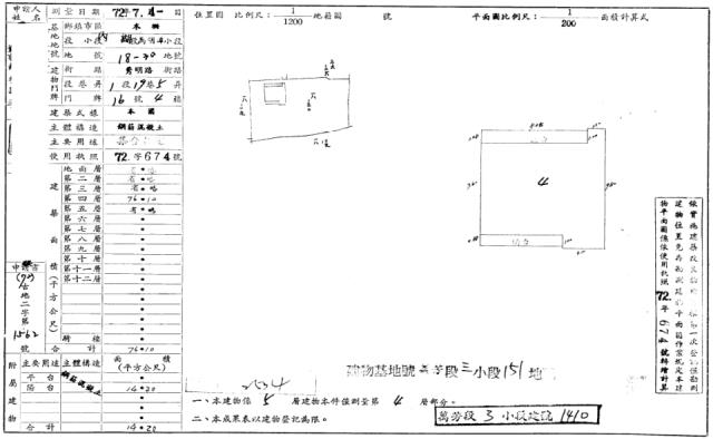 台北文山區公寓法拍-2