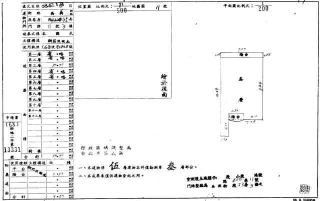 台北信義區公寓拍賣-2