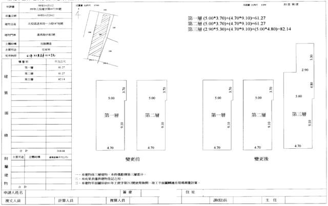 台北北投透天拍賣-2
