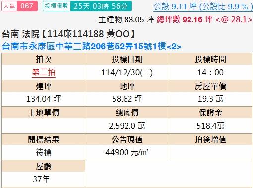 永康法拍公寓-2