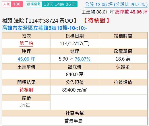 左營法拍大樓-2