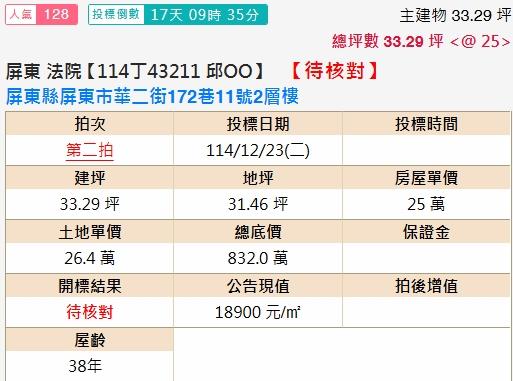 屏東市透天法拍-2