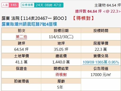 屏東潮州透天拍賣-2