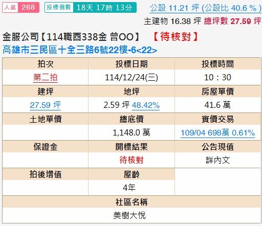 三民區法拍大樓-2