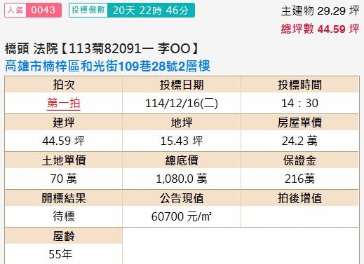 楠梓法拍透天-2