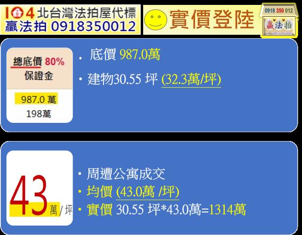 新北法拍公寓-12