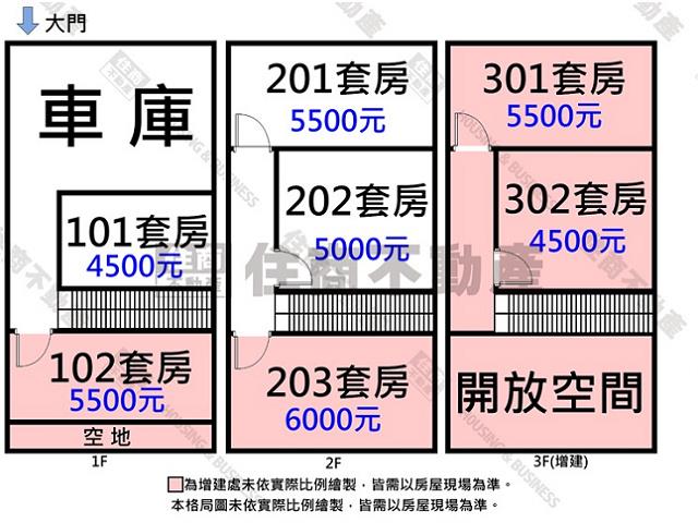 台南仁德透天-11