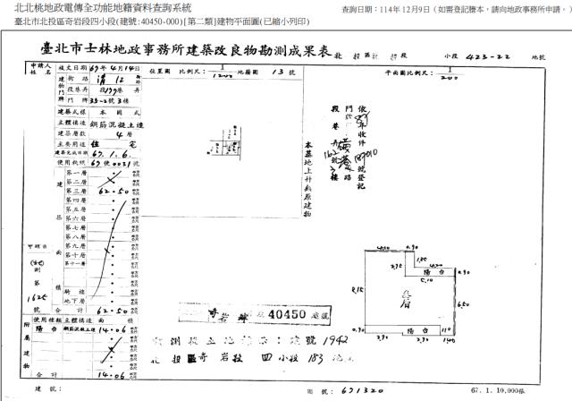 台北北投法拍公寓-3