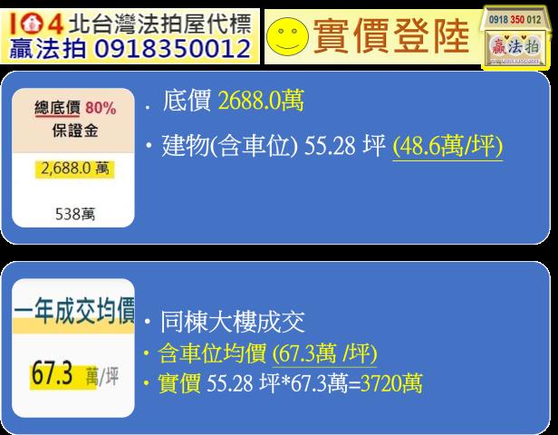 台北萬華大樓法拍-14
