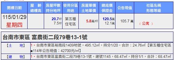 台南東區拍賣公寓-2