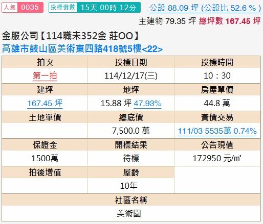鼓山大樓法拍-2
