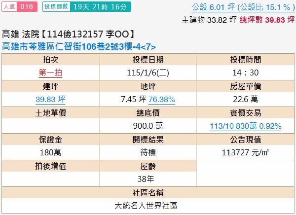 高雄苓雅拍賣大樓-2
