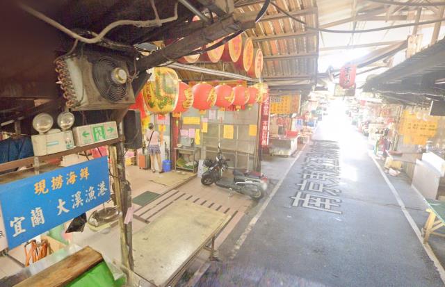 台北店面法拍-1