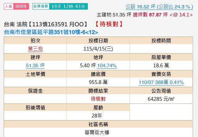 佳里法拍大樓-2