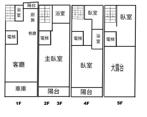 高雄岡山透天-15