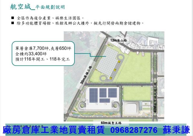 桃園蘆竹廠房-2