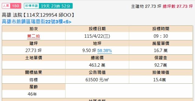 前鎮法拍公寓-2