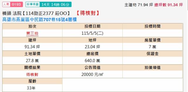 燕巢法拍透天-2