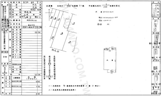 台中華廈拍賣-2