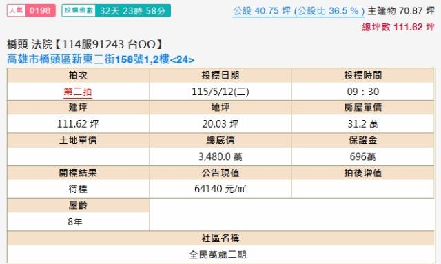 高雄橋頭大樓拍賣-2